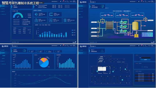 江森自控服務無憂 制藥廠房綜合能源優化解決方案與互聯網數據服務融合