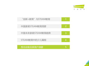 網(wǎng)絡服務的進化與價值 從信息聚合到專業(yè)洞察——以199IT互聯(lián)網(wǎng)數(shù)據(jù)資訊中心為例